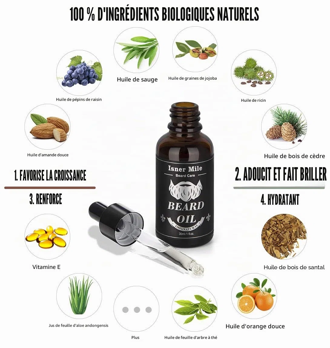 Huile à Barbe Ricin Barbe Originale Paquet De 2 Pour Hommes Soin De Barbe, Idéal Pour La Croissance, Adoucir, Hydrater, Renforcer et Entretien - 100% D'Ingrédients Naturels Purs 1