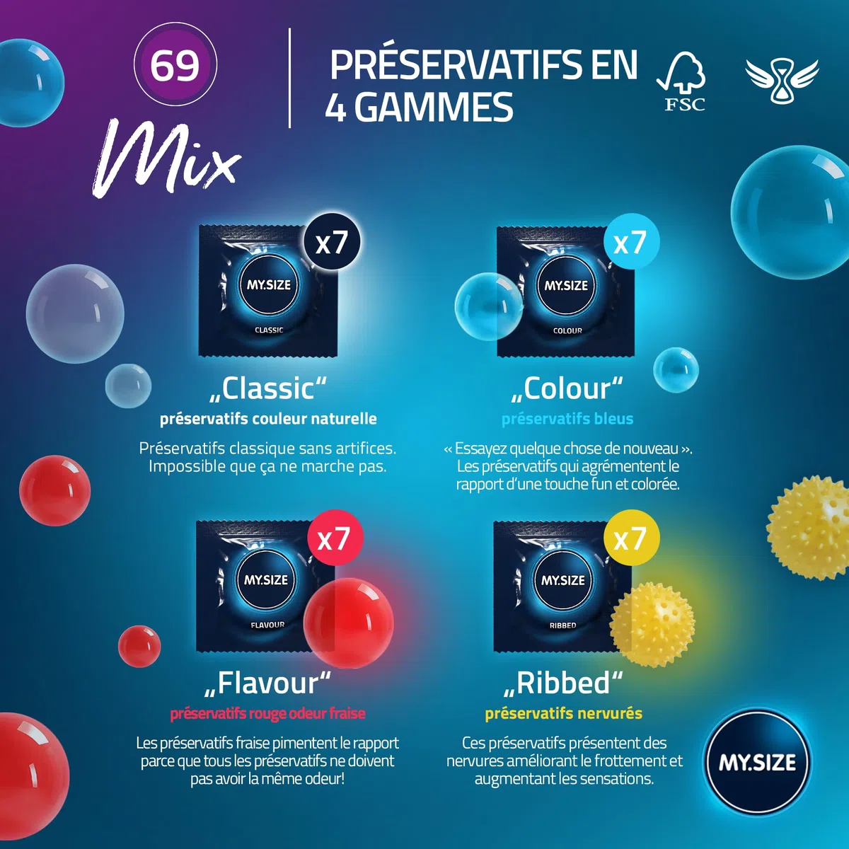 My.Size Mix préservatifs taille 7, 69 mm, grand pack, contenu 28 pièces