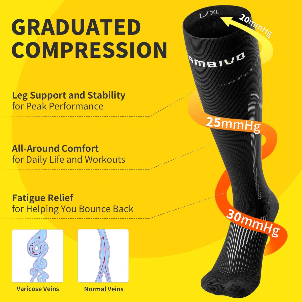 CAMBIVO Bas de Contention Femme Homme 2 Paires, Chaussettes de Contention 20-30mmHg, Chaussettes de Compression Classe 2, Compression Socks pour Circulation Sanguine, Voyage Avion, Sport, Running, Gym