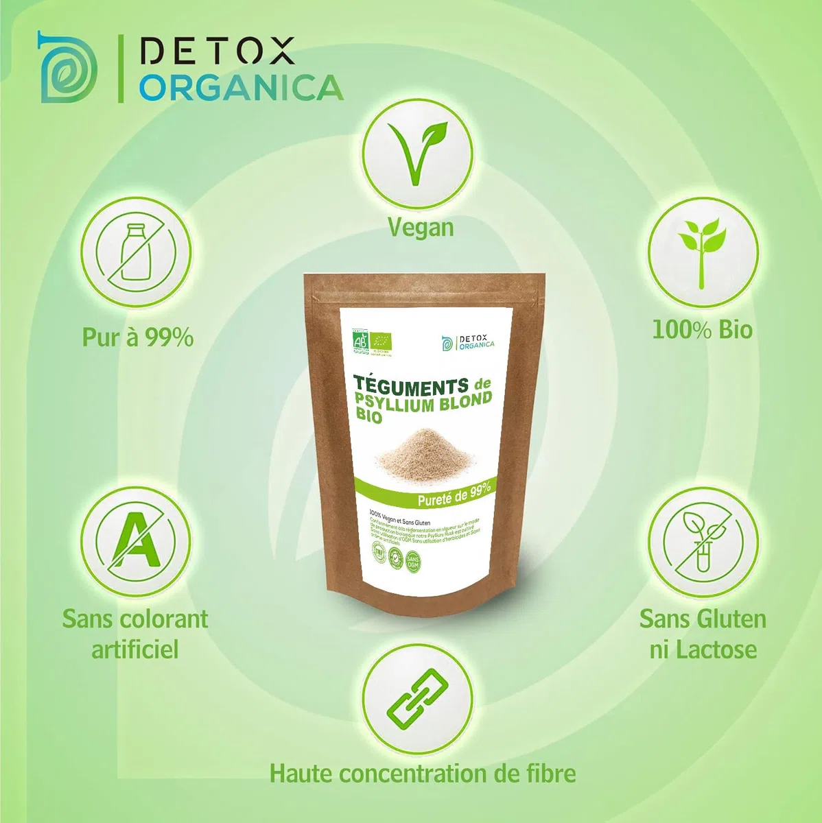 DETOX ORGANICA - Psyllium Blond Bio Téguments 500g - Psyllium 99% Pur | Riche en Fibres - Transit Intestinal & Digestion - 100% Naturel et Vegan, Qualité Premium