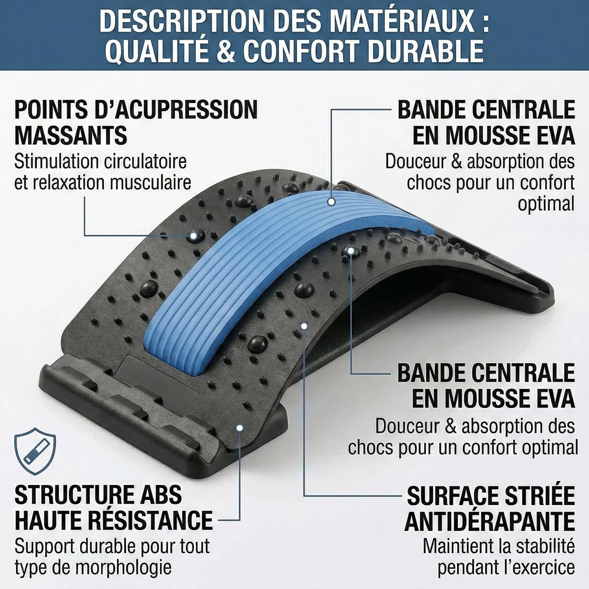 Appareil d'Étirement du Dos et Cervicales - Civière Dorsale avec 88 Points d'Acupression, 3 Niveaux - Correcteur de Posture et Support Lombaire pour Chaise de Bureau, Soulagement Douleurs