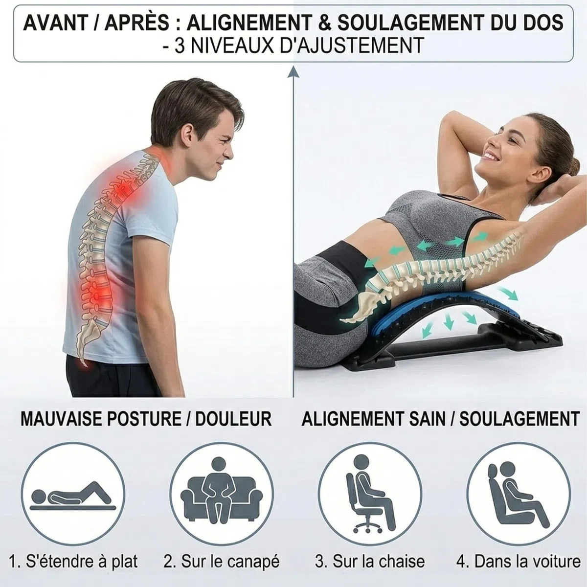 Appareil d'Étirement du Dos et Cervicales - Civière Dorsale avec 88 Points d'Acupression, 3 Niveaux - Correcteur de Posture et Support Lombaire pour Chaise de Bureau, Soulagement Douleurs