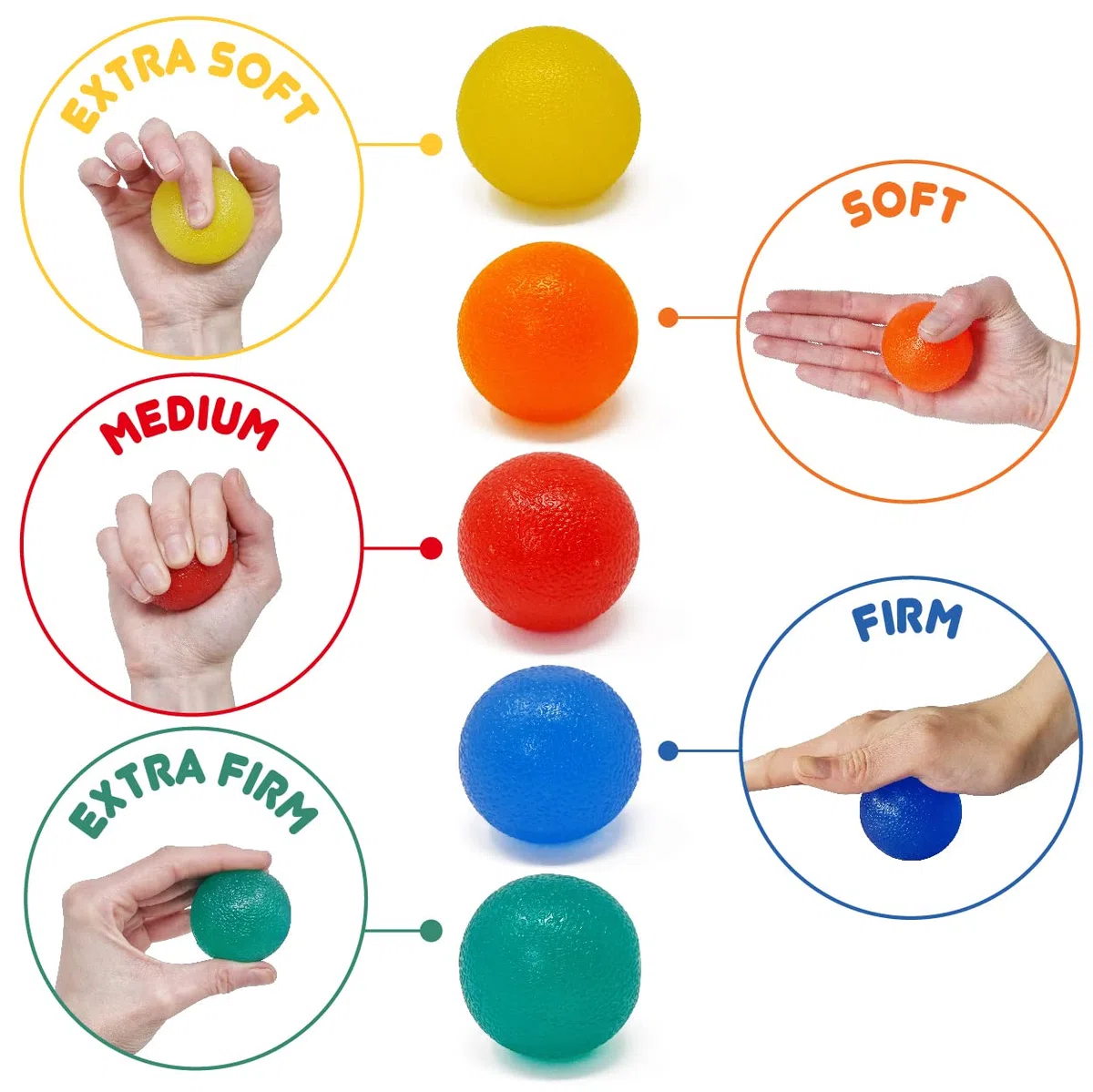 JFA Medical Lot de 5 balles d'exercice pour thérapie de la main - Extra doux, doux, moyen, ferme, extra ferme