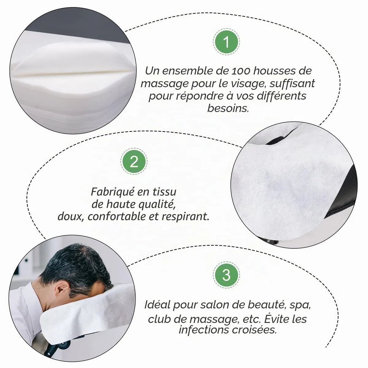 100pcs Protege Têtière pour Table de Massage, 36 x 27cm Coussin Jetable pour I'appui-tête de la Table de Massage Serviettes Jetables pour Fente Nasale