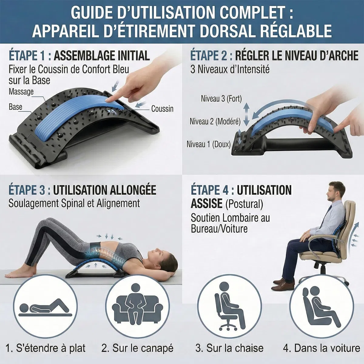 Appareil d'Étirement du Dos et Cervicales - Civière Dorsale avec 88 Points d'Acupression, 3 Niveaux - Correcteur de Posture et Support Lombaire pour Chaise de Bureau, Soulagement Douleurs