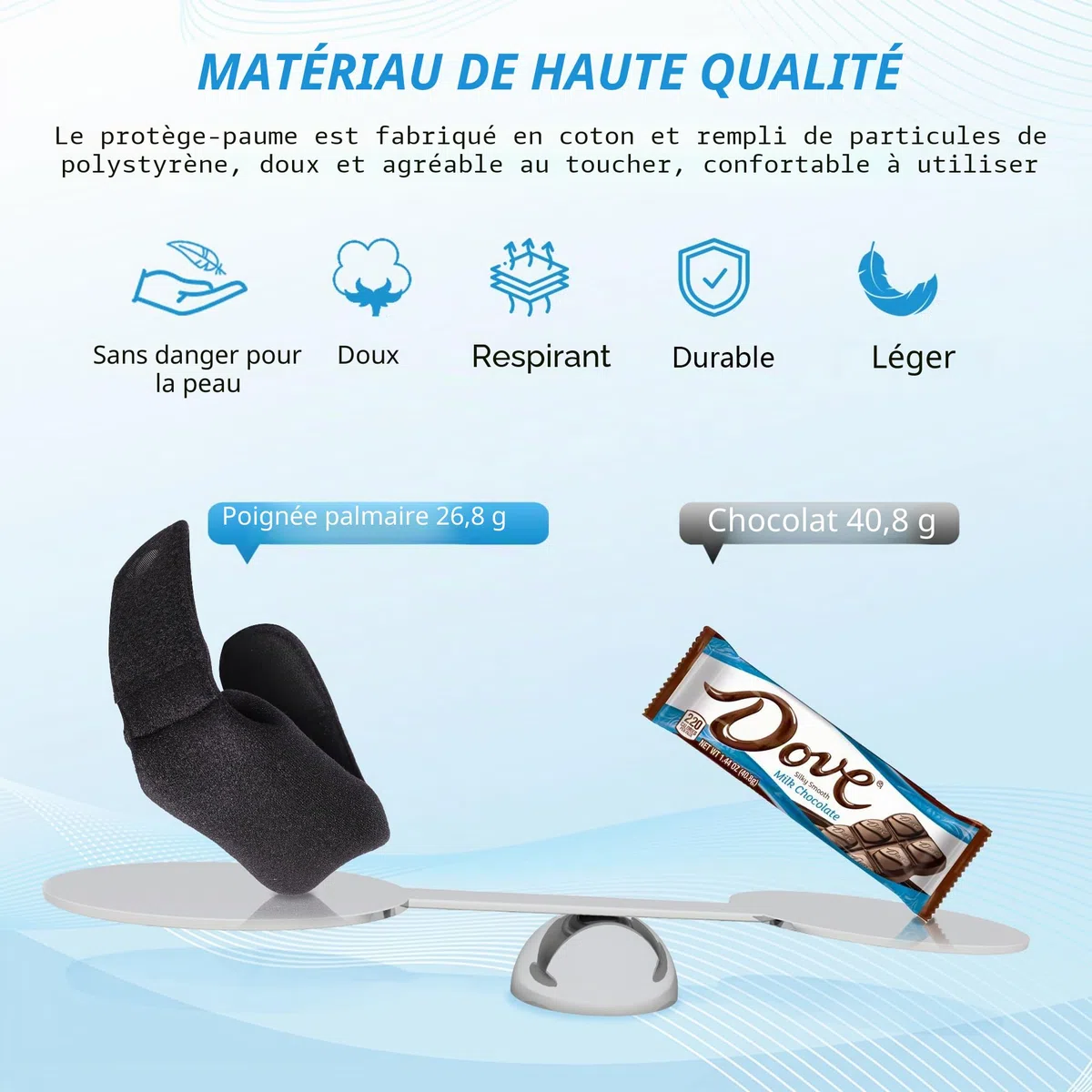 Protecteur de paume pour contracture de la main,Coussins de paume doux pour les contractures des doigts,Palm Grip pour la réadaptation après un AVC Hémiplégique, Coussin de prévention des contractures
