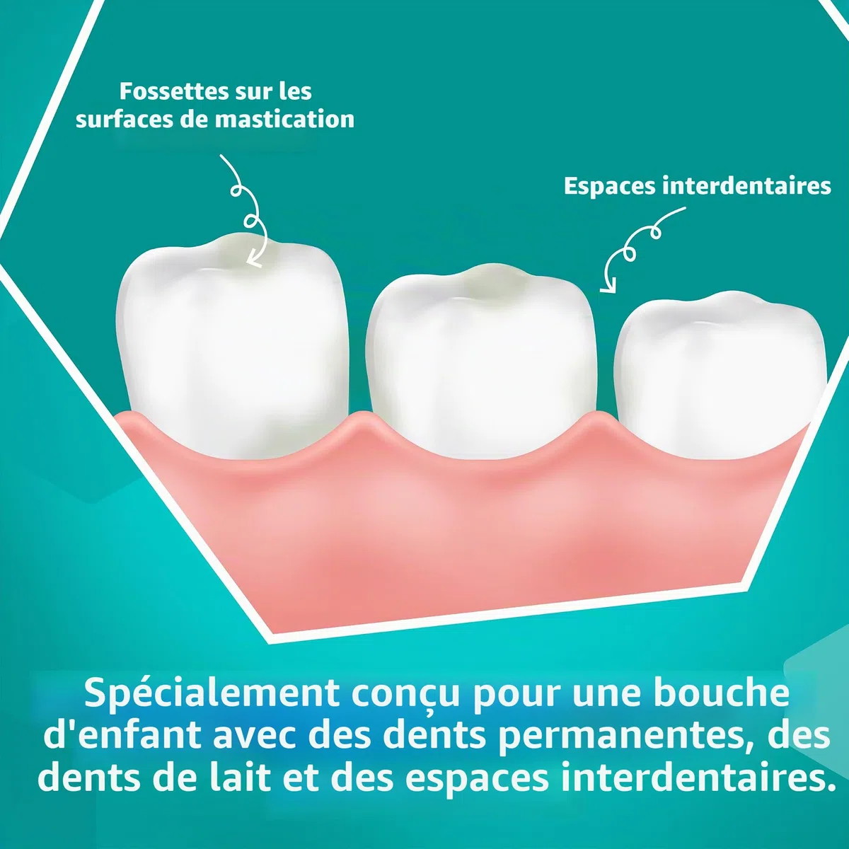 Odol-med3 Lot de 4 dentifrices dentifrice junior pour enfants à partir de 6 ans pour protéger les dents de lait et les dents permanentes, 4 x 75 ml