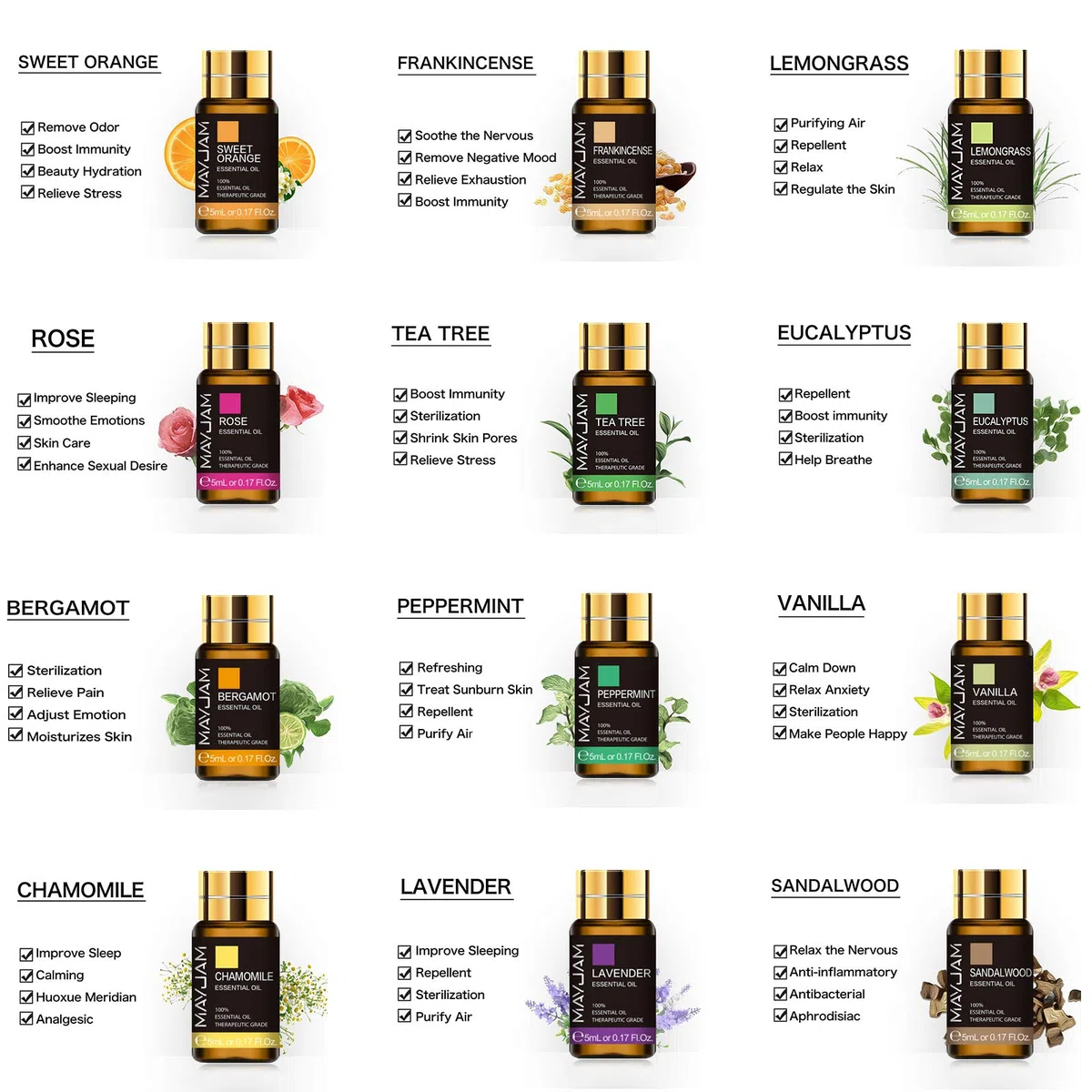 MAYJAM Coffret Huiles Essentielles 20pcs, Coffret Cadeau D'Huile Essentielle Pour Diffuseur, Humidificateur - Lavande Jasmin Eucalyptus Vanille Santal Orange Douce Rose Bergamote Et Plus