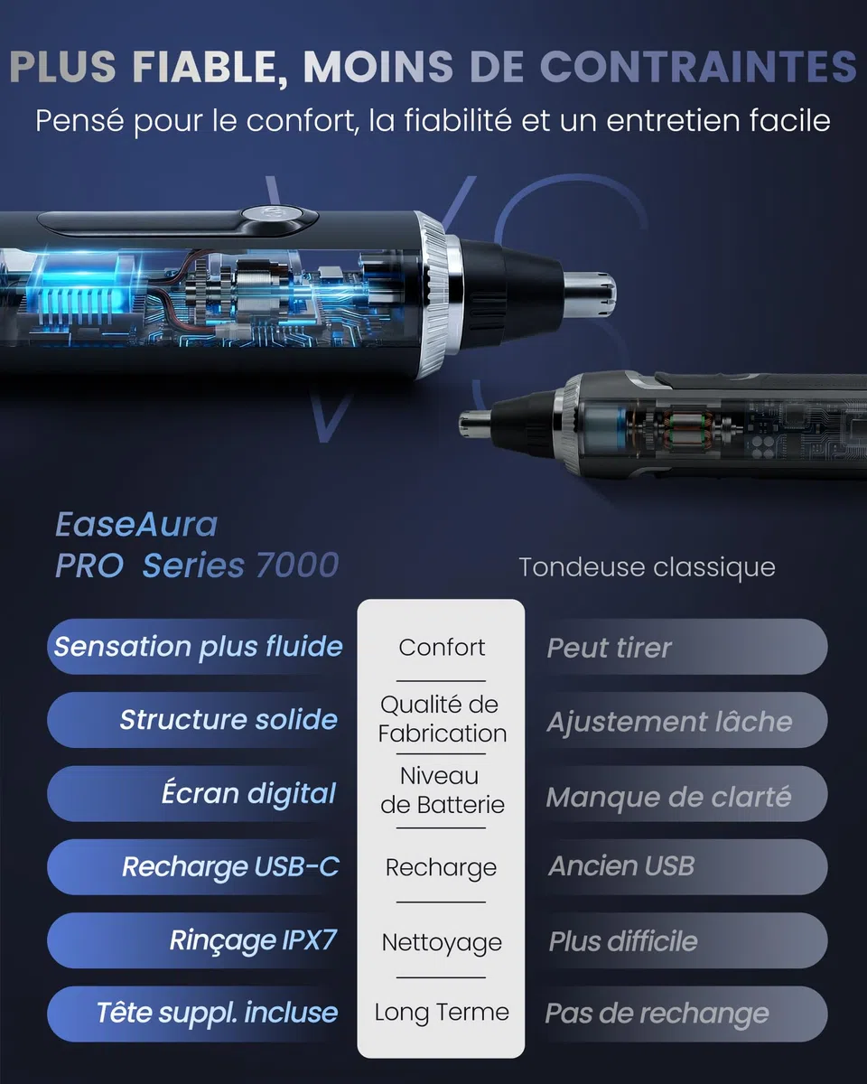 Tondeuse Nez Oreilles Homme & Femme, Rasoir Nezs Rechargeable, Coupe Poils Nez et Oreilles, Tondeuse Poil de Nez Tête Arrondie, Épilateur Nez Précision, LED Display, IPX7