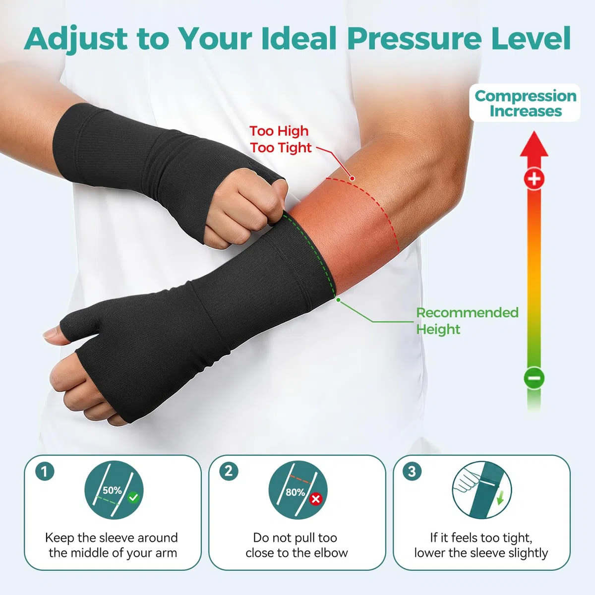 FORTEMOTUS 2 Gants Orthèse CMC Pouce - Bandage Articulaire de Selle Manchon de Compression Rhizarthrose Droite & Gauche avec Infusion Cuivre - Soulagement Arthrose, Tendinite - Unisexe(Taille M)