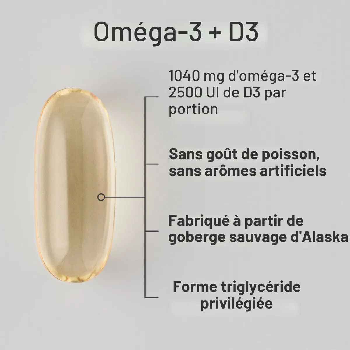 Sports Research Triple Strength Omega-3 from Wild Alaska Pollock with Vitamin D3 2500ius2-in-1 Vitamin D & Omega DHA Fish O