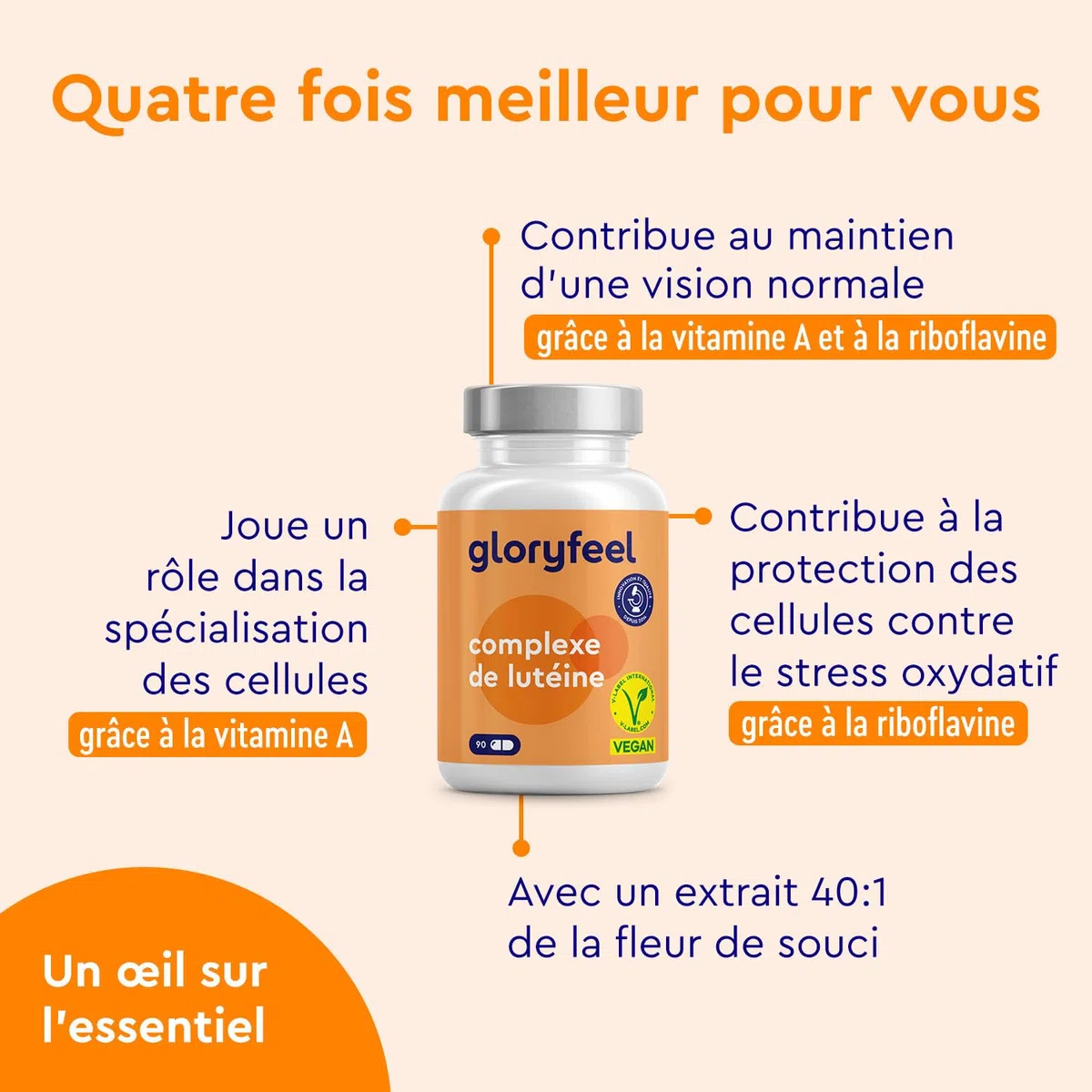 Lutéine & Zéaxanthine Capsules - Complément Santé pour les Yeux - 90 Gélules avec Vitamine A et Riboflavine - 3 Mois d'Approvisionnement - Hautement Dosée et 100% Vegan - Testé en Laboratoire