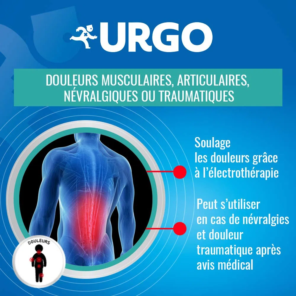 Urgo - Recharges pour Patch D’Électrothérapie Rechargeable - Lot de 3 Recharges de Gel Adhésif - pour 90 Utilisations