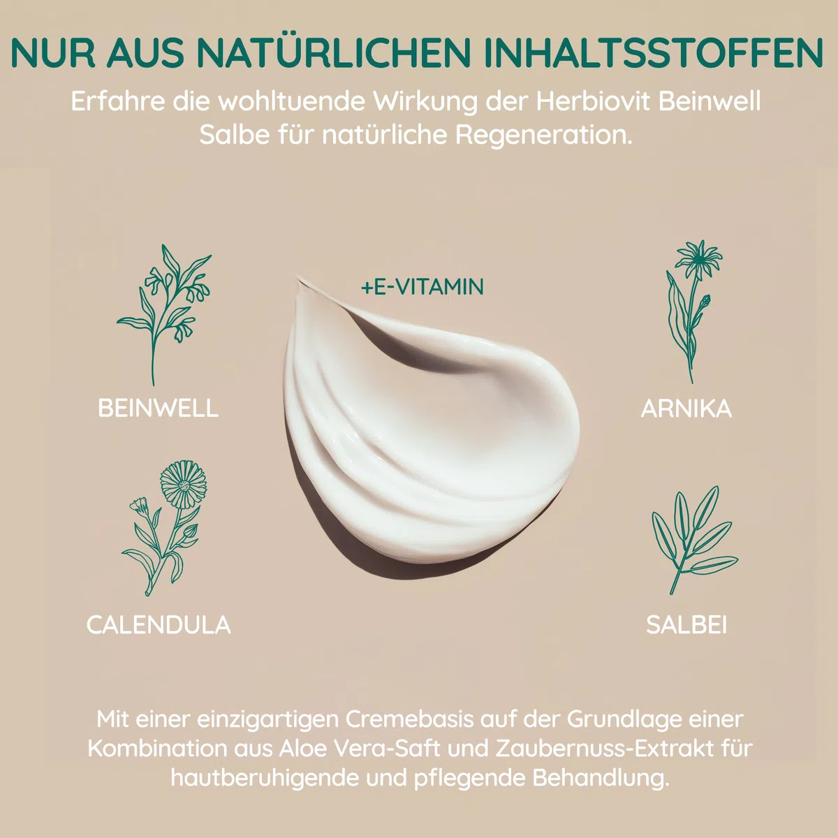 Pommade Consoude pour les douleurs Articulaires, Tendineuses et Musculaires - 250 ml - Hautement dosée avec arnica - Sauge et romarin - vegan cosmétiques naturels